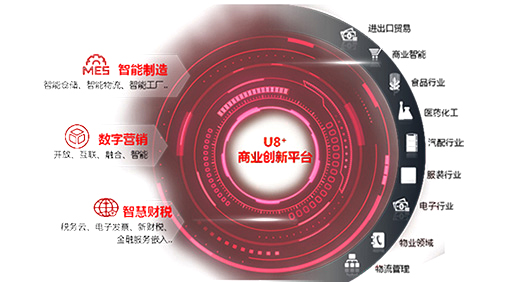 U8+創(chuàng)新平臺(tái)覆蓋十大行業(yè)、助力企業(yè)數(shù)智化轉(zhuǎn)型