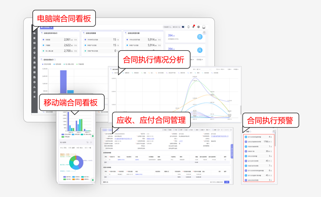有序的合同歸集,助力企業(yè)科學(xué)管理項目資料