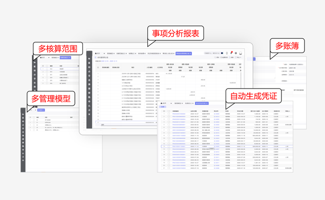 事項會計平臺讓企業(yè)實(shí)現(xiàn)業(yè)財一體化