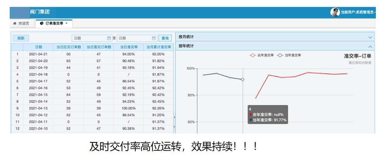 上海mes系統(tǒng)