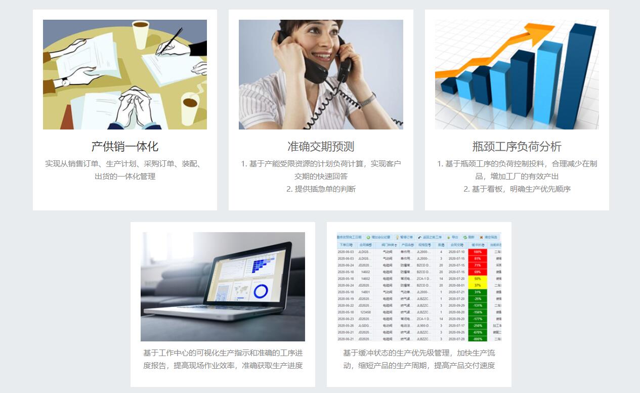 工廠瓶頸管理
