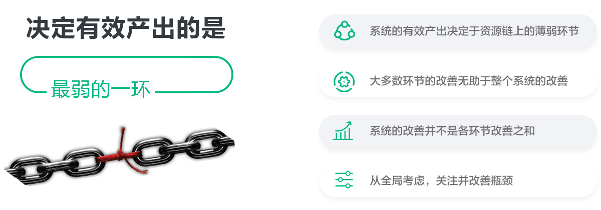 toc生產(chǎn)管理系統(tǒng)