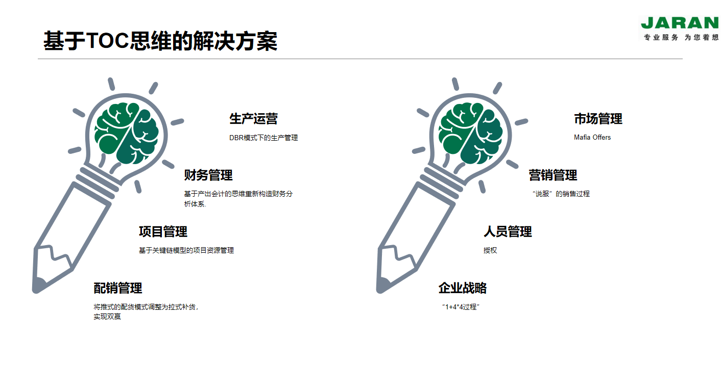 車間生產(chǎn)管理系統(tǒng)